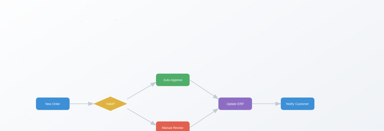 portfolio04-workflow-builder