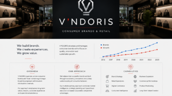 VDORIS 03