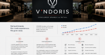 VDORIS 03
